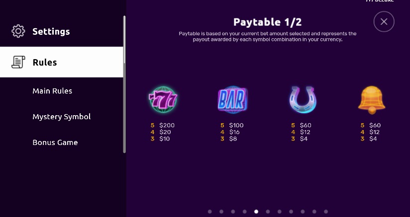 777 Deluxe Hot Drop Jackpots Paytable