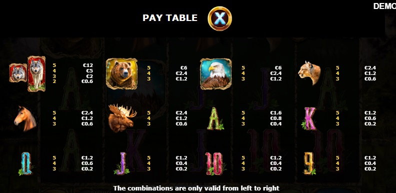 Animal Wilds paytable