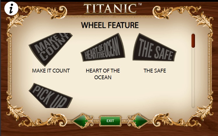 Titanic Wheel Feature