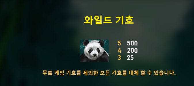 Wild Panda Special Symbols 1