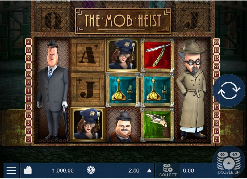 Mob Heist Slot