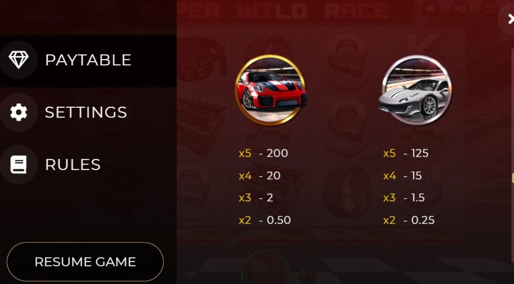 Super Wild Race Slot Paytable