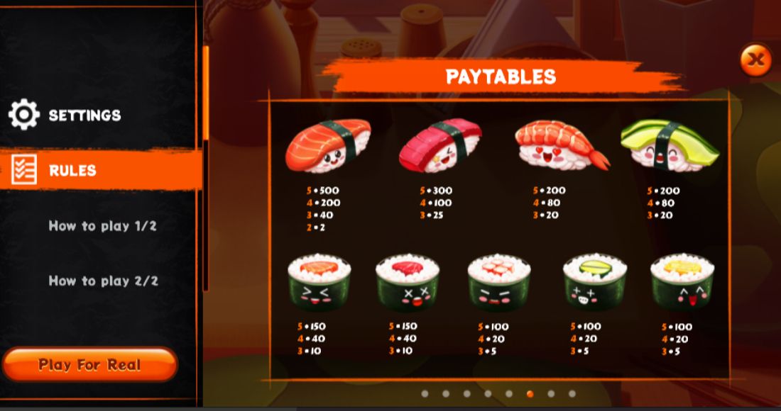 Sushi Wins Paytable