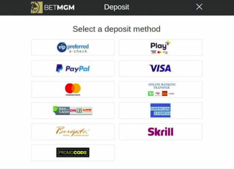 BetMGM Deposit Options