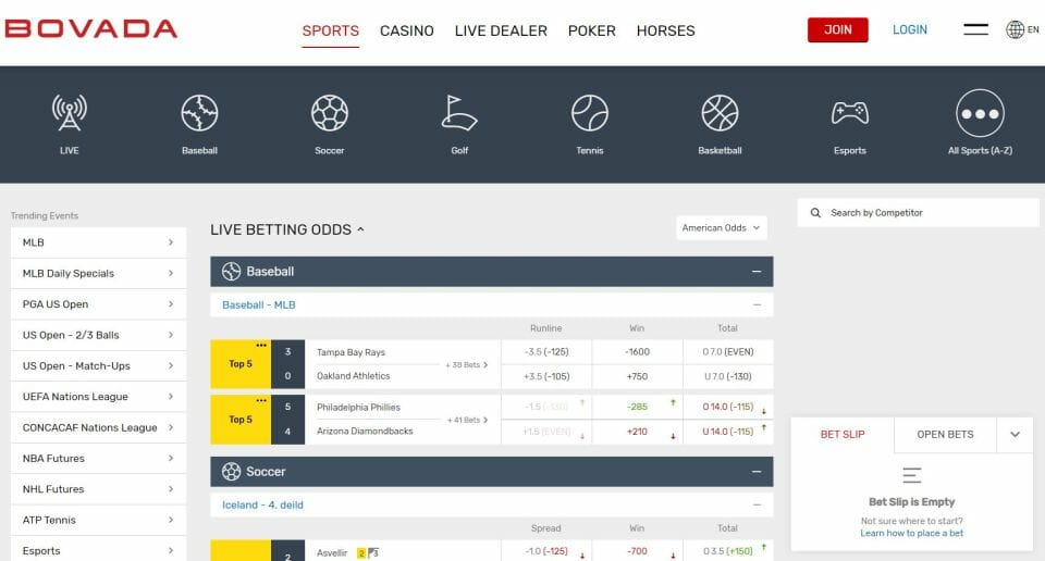 Bovada Sports Page