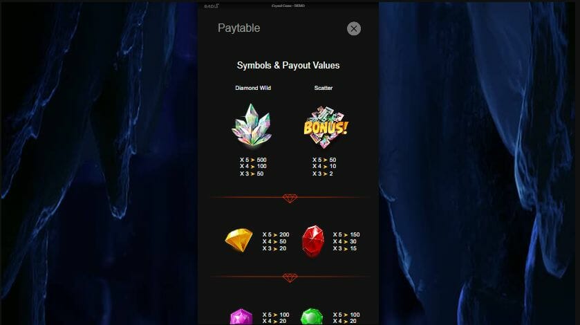 Crystal Crater Payout Symbols