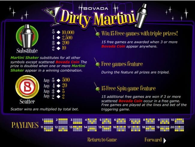 Dirty Martini Bonus