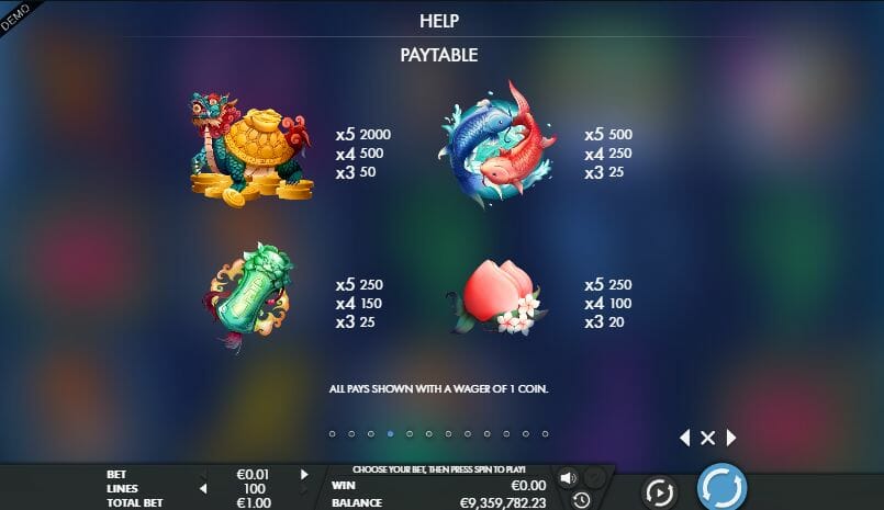 Dragon's Scroll Slot Paytable