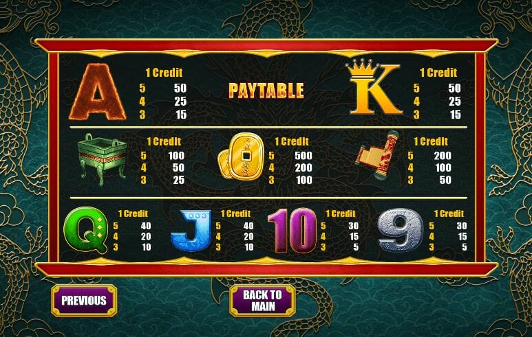 Fortune Dragon Slot Paytable 2