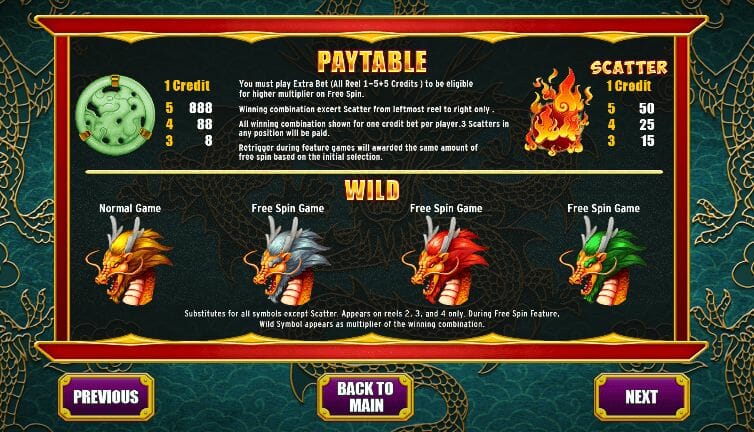 Fortune Dragon Slot Paytable
