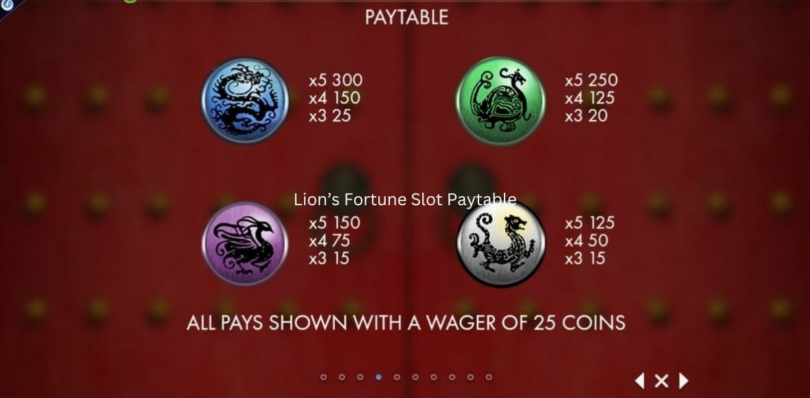 Lion’s Fortune Slot Paytable