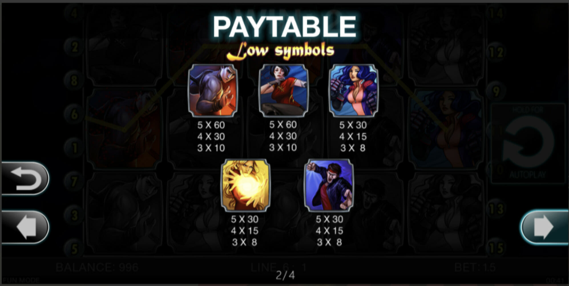 Reel Fighters Paytable 2