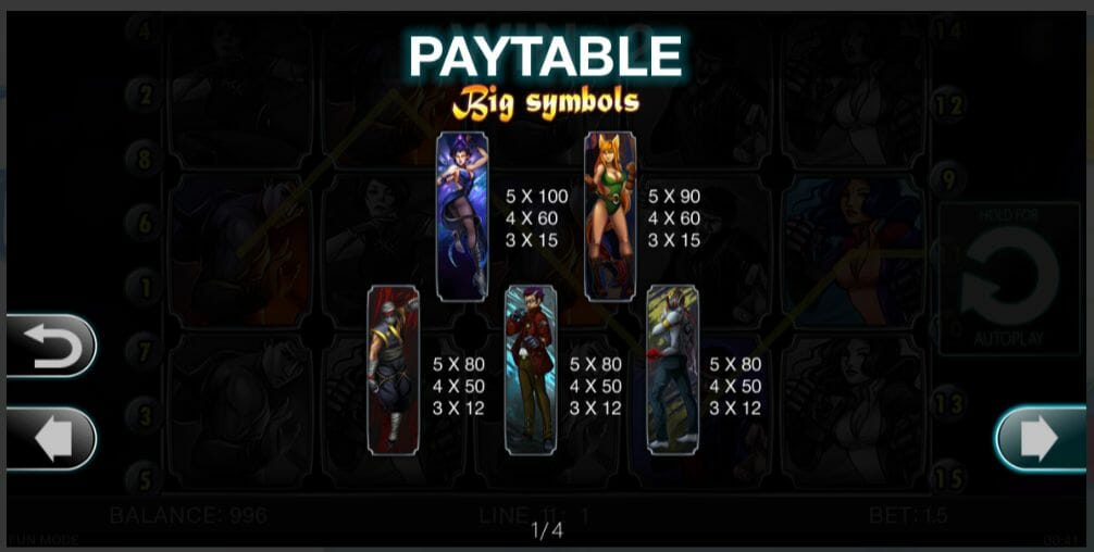 Reel Fighters Paytable