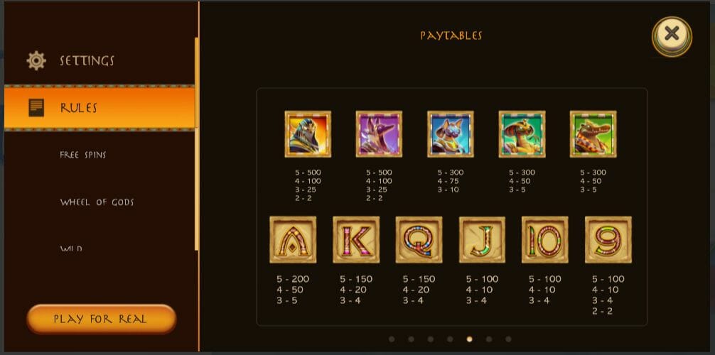 Gods of Luxor Paytable