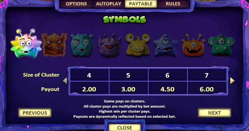 Monster Pop Slot Paytable 