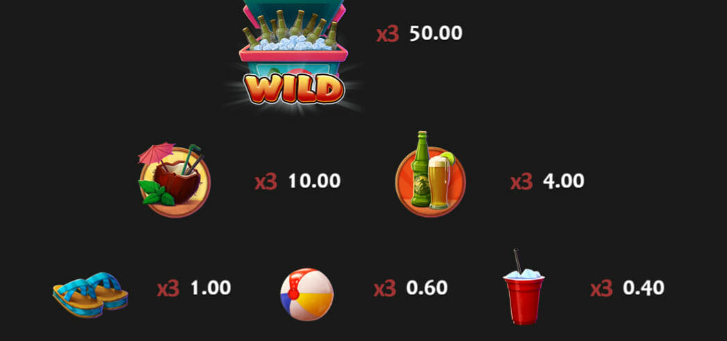 Party Paradise Slot Paytable