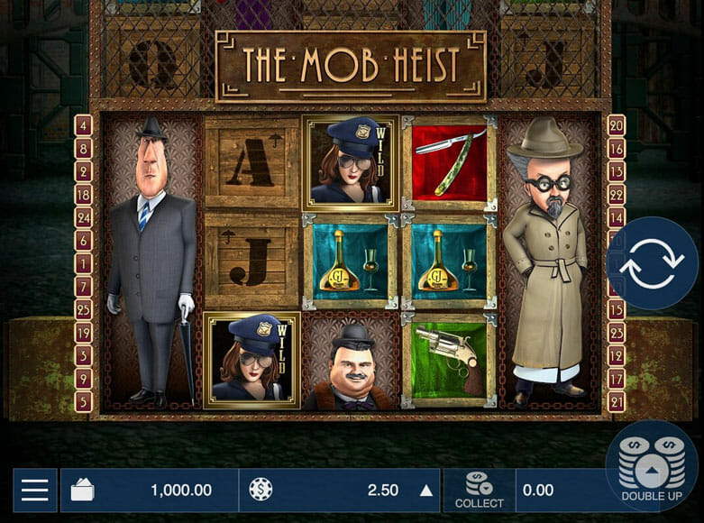 The Mob Heist Slot by Makitone Gaming