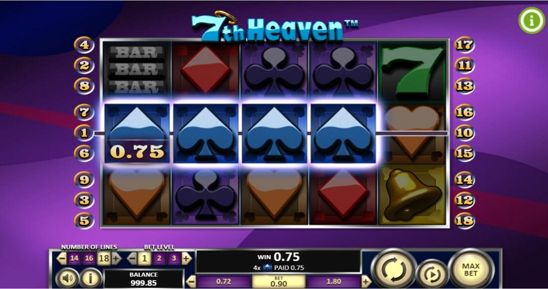 7th Heaven Win