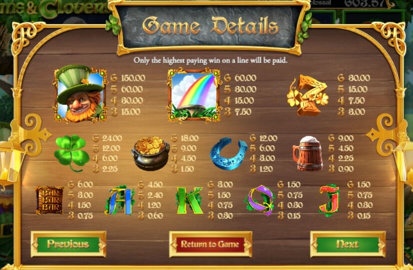 Charms and Clovers Slot Paytable