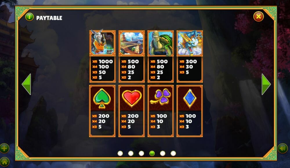 Mythical Creatures Slot Paytable Information
