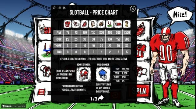 Slotball Paytable